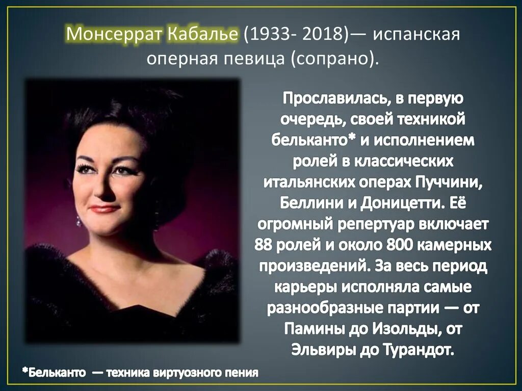 Информация об исполнителе услуг. Бельканто Кабалье. Монтсеррат Кабалье презентация. Выдающиеся Певцы Бельканто.