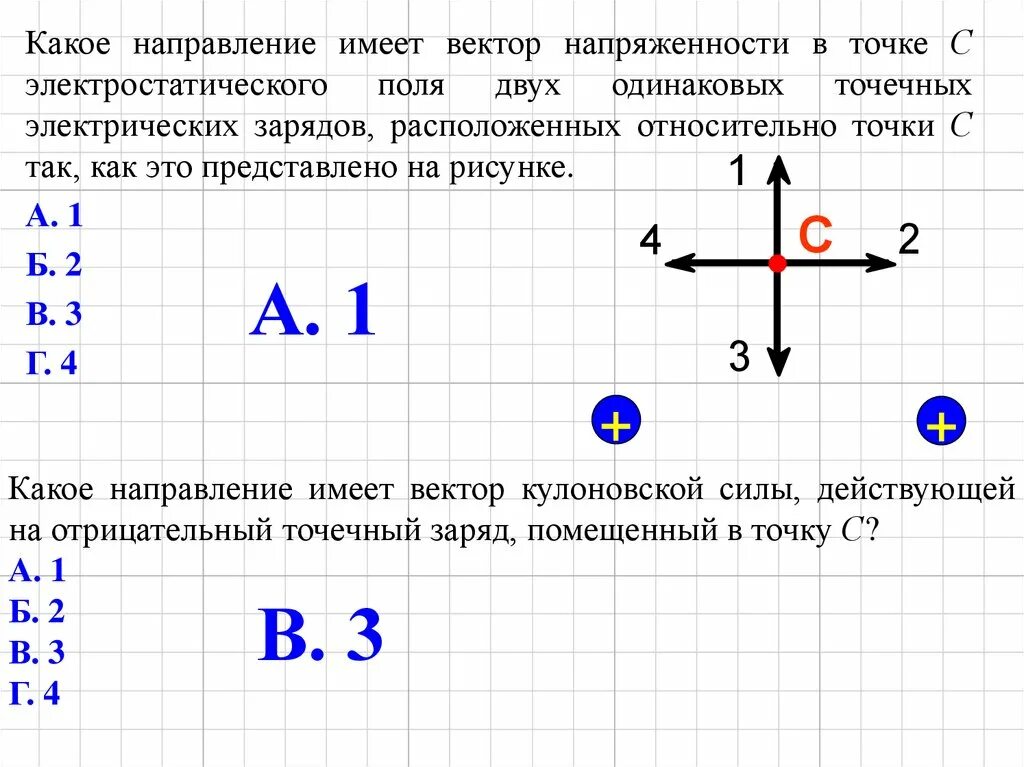 По 1 направлению из 1 точки. Направление вектора напряженности в точке а. Направление вектора напряженности электрического поля в точке. Какое направление имеет вектор напряженности в точках а и в?. Вектор напряженности в точке.