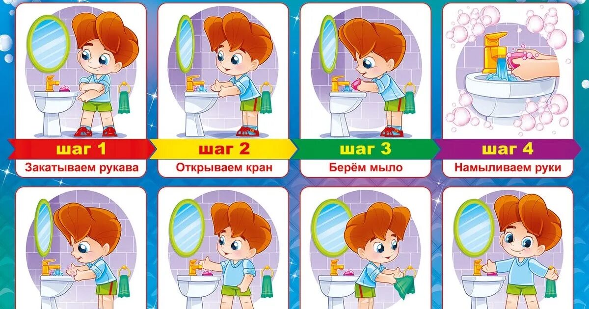 Туалеты дошкольной организации делятся на ответ. Алгоритм умывания для малышей. Алгоритм умывания в детском саду. Алгоритм мытья рук для дошкольников. Алгоритм мытья рук в детском саду.