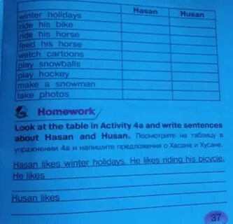 Look at activity