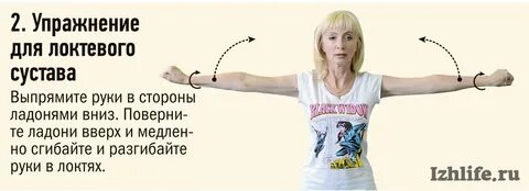 Упражнения при локтевом артрозе