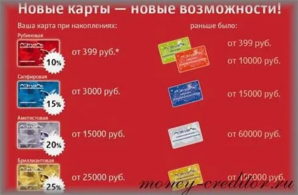 аметистовая и бриллиантовая карта летуаль. бонусы летуаль сколько можно. карты летуаль. бонусы летуаль. аметистовая карта летуаль.