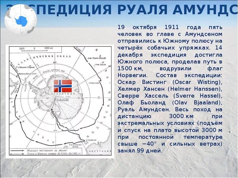 Экспедиция Руаля Амундсена. Путь экспедиции Руаля Амундсена. Руаль Амундсен Южный полюс маршрут.