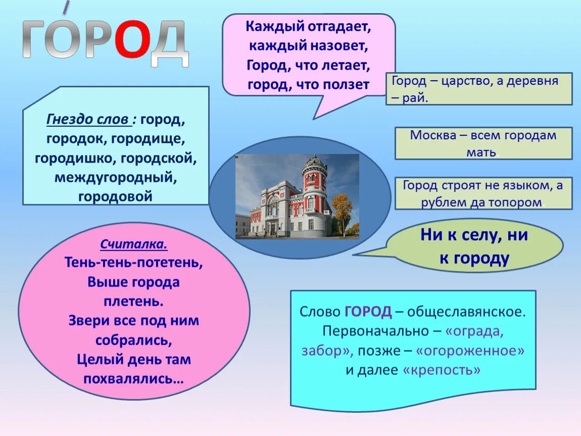 Переведи слово город. Слово город. Городские слова. Лексическое слова город. Город текст.