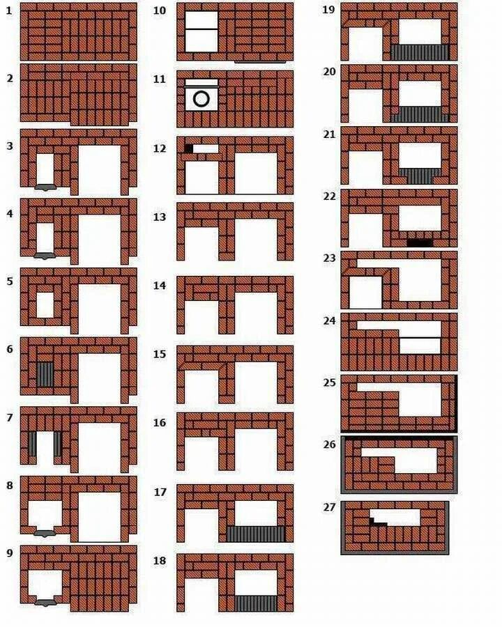 Печь мангал казан из кирпича порядовка