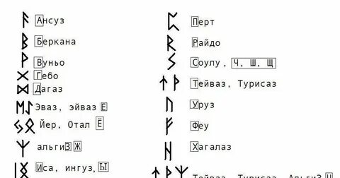 Сочетание руны соул