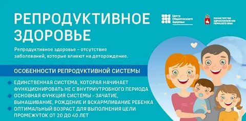 Отношение к репродуктивному здоровью и здоровой беременности