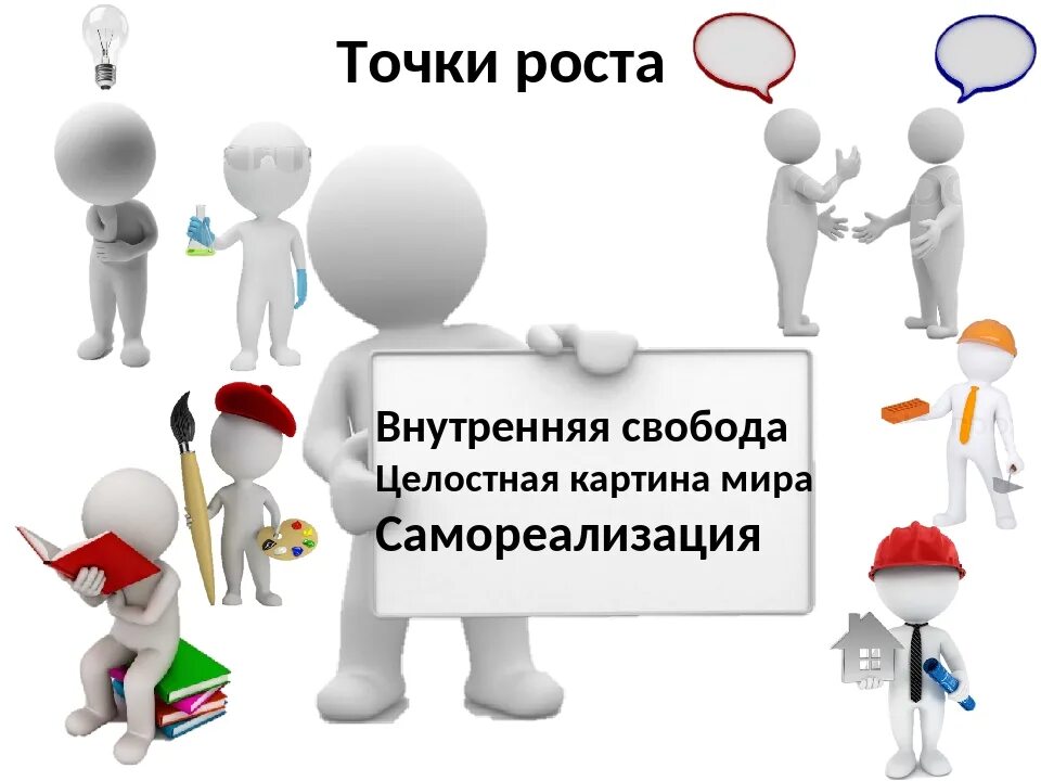 направления программ точки роста. опыт работы точек роста. опыт работы точек роста. программа работы по точке роста. точка роста.