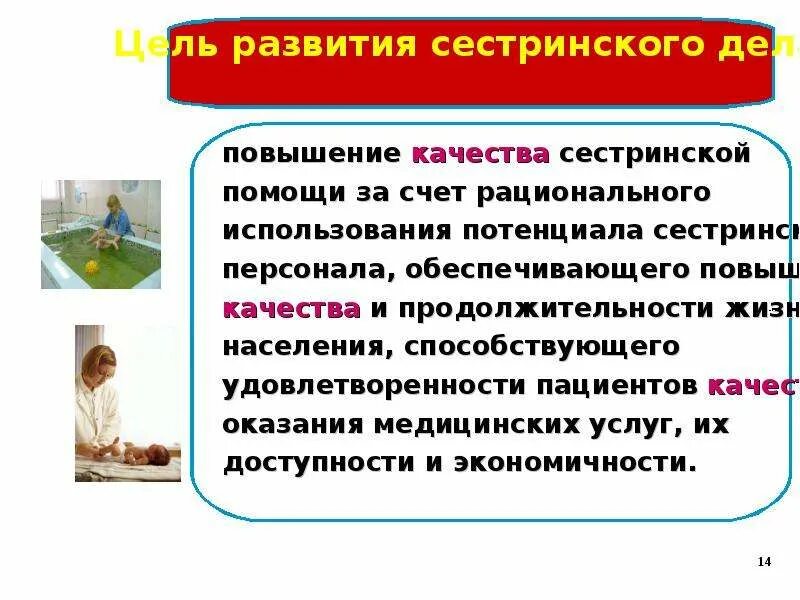 Развития сестринской деятельности