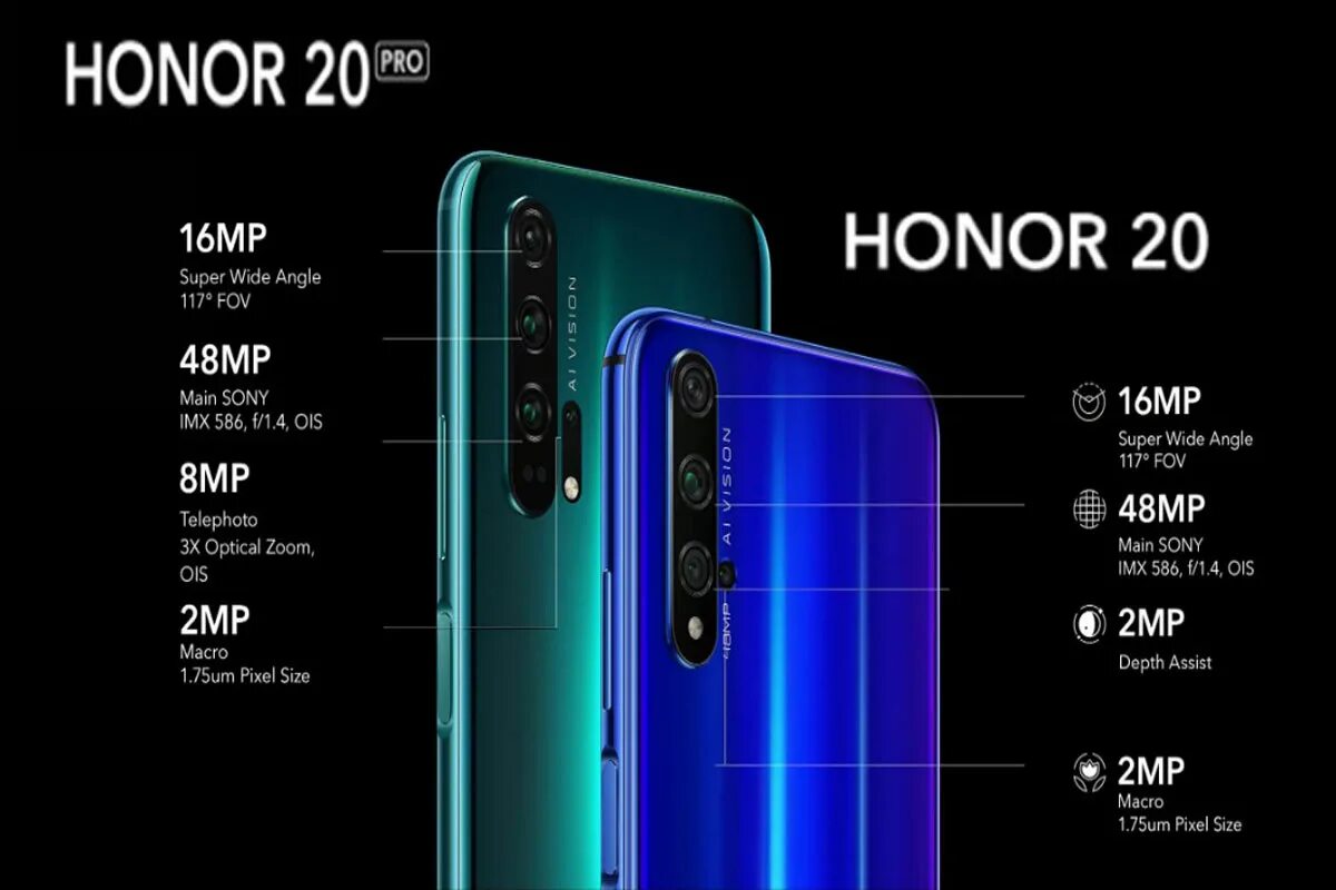 S 20 pro. Хонор 20 Лайт габариты. Телефон Honor 20 Pro габариты. Хонор 20 габариты.