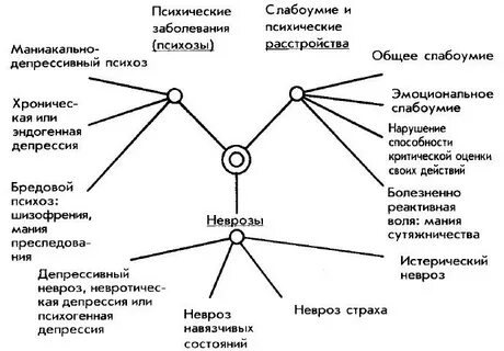 Маятник читать