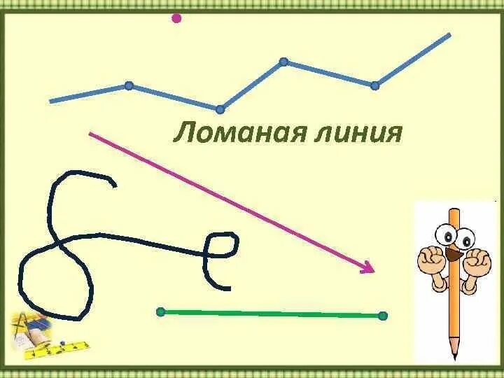 Проведи ломаную