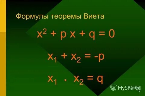 Презентация теорема виета