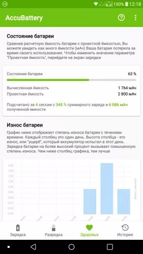 Приложение для проверки емкости аккумулятора. Состояние батареи. состояние аккумулятора хонор. как узнать состояние аккумулятора на андроид. состояние батареи андроид.