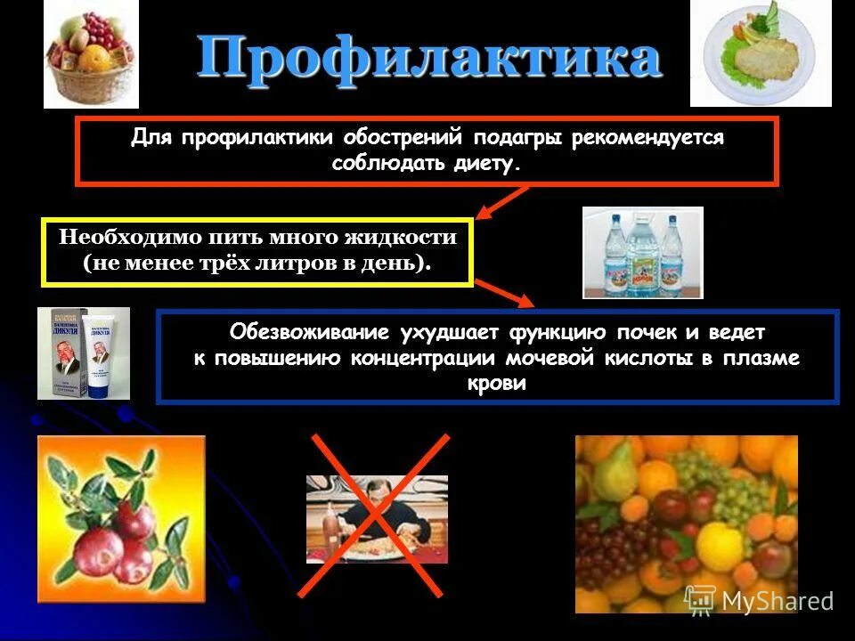 Какую воду можно при подагре. Профилактика обострения подагры. Профилактика подагры у женщин.