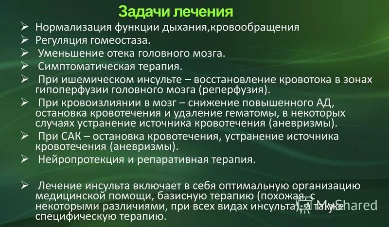Нормализация функции дыхания. Нормализация функции дыхания