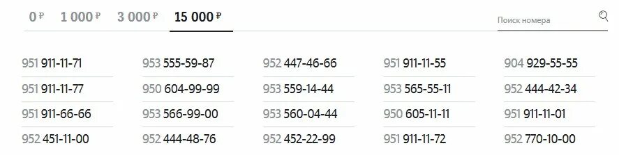 красивые номера теле2. смена номера теле2. телефонный код теле2. номера теле2 москва. теле 2 номер девушка.
