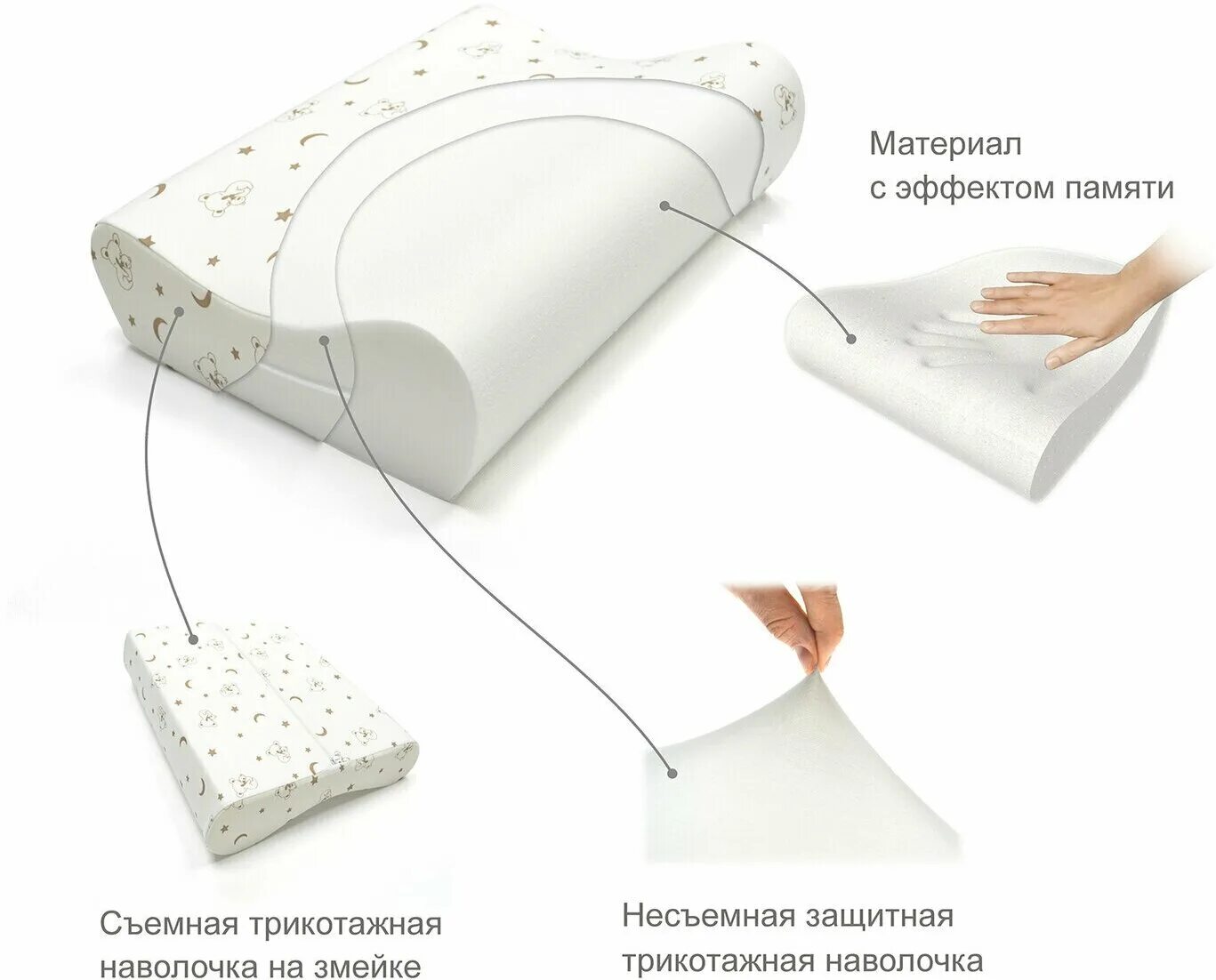 Подушка german grass memory down (42112) 50 х 68 см. Ортопедическая подушка selecta. Ортопедическая подушка memory foam pillow. Ортопедическая подушка trelax respecta п05 s. Ортопед подушка.