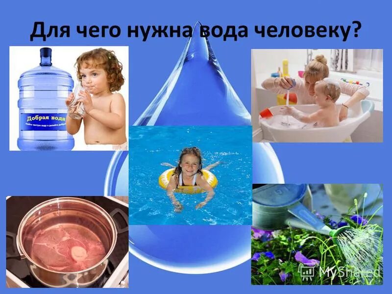 Что дают людям вода