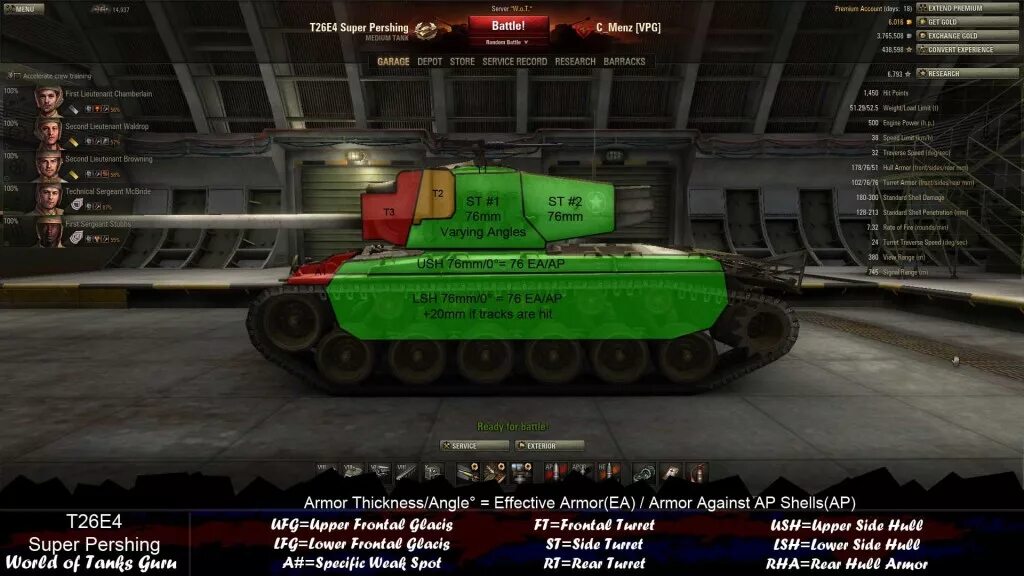 Места пробития т26е4. Куда пробивать супер. Куда пробивать супер. Куда пробивать супер. T26e4 зоны пробития.