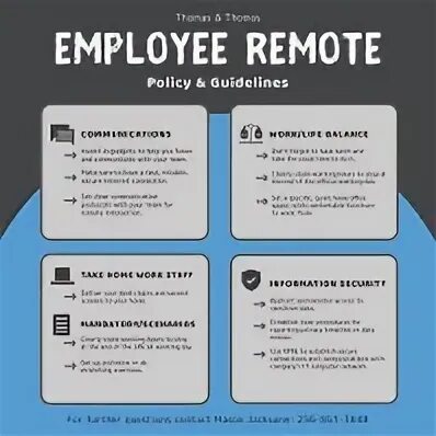 Remote employees. Remote employees. Remote team академия. Remote employees. It специалист.