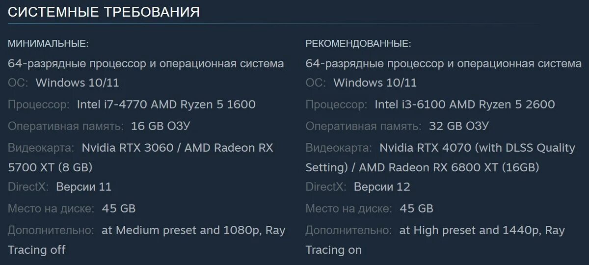 R e p o системные требования. R e p o системные требования