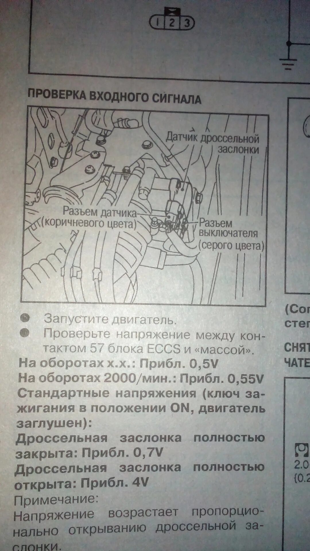 Как выставить датчик заслонки. Nissan micra 2004 положение дроссельной заслонки. регулировка дпдз sr18. датчик дроссельной заслонки ниссан ад 1998г. регулировка положения дроссельной заслонки.