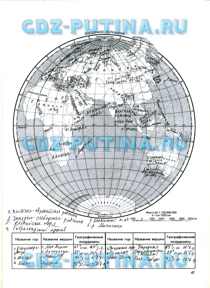 География 6 класс страница 47