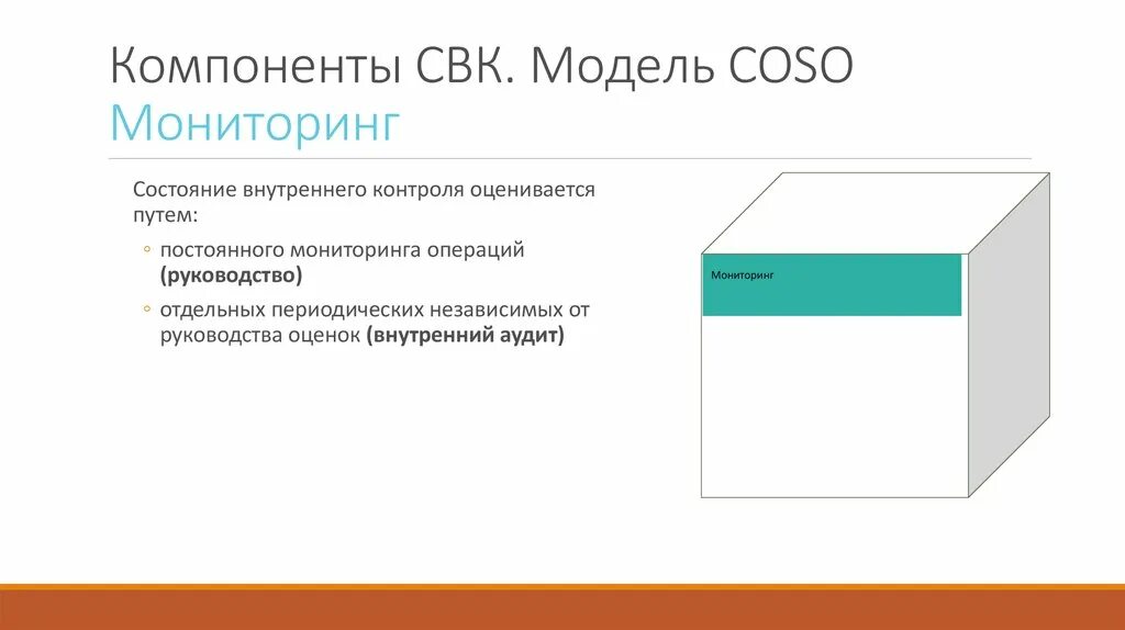 Мониторинг операций. Модель ic-Coso (внутренний контроль). СВК. Модель Coso. Модель косо внутренний контроль. Элементы СВК Coso.