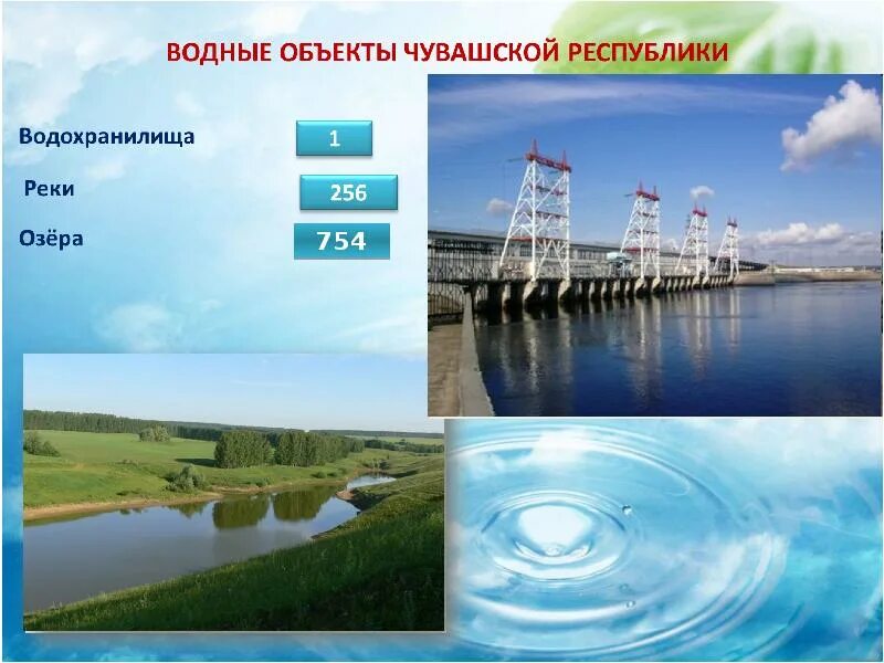 Водные богатства республики татарстан. Водные объекты. Водные объекты Чувашской Республики. Водные объекты края. Водные богатства Чувашии.