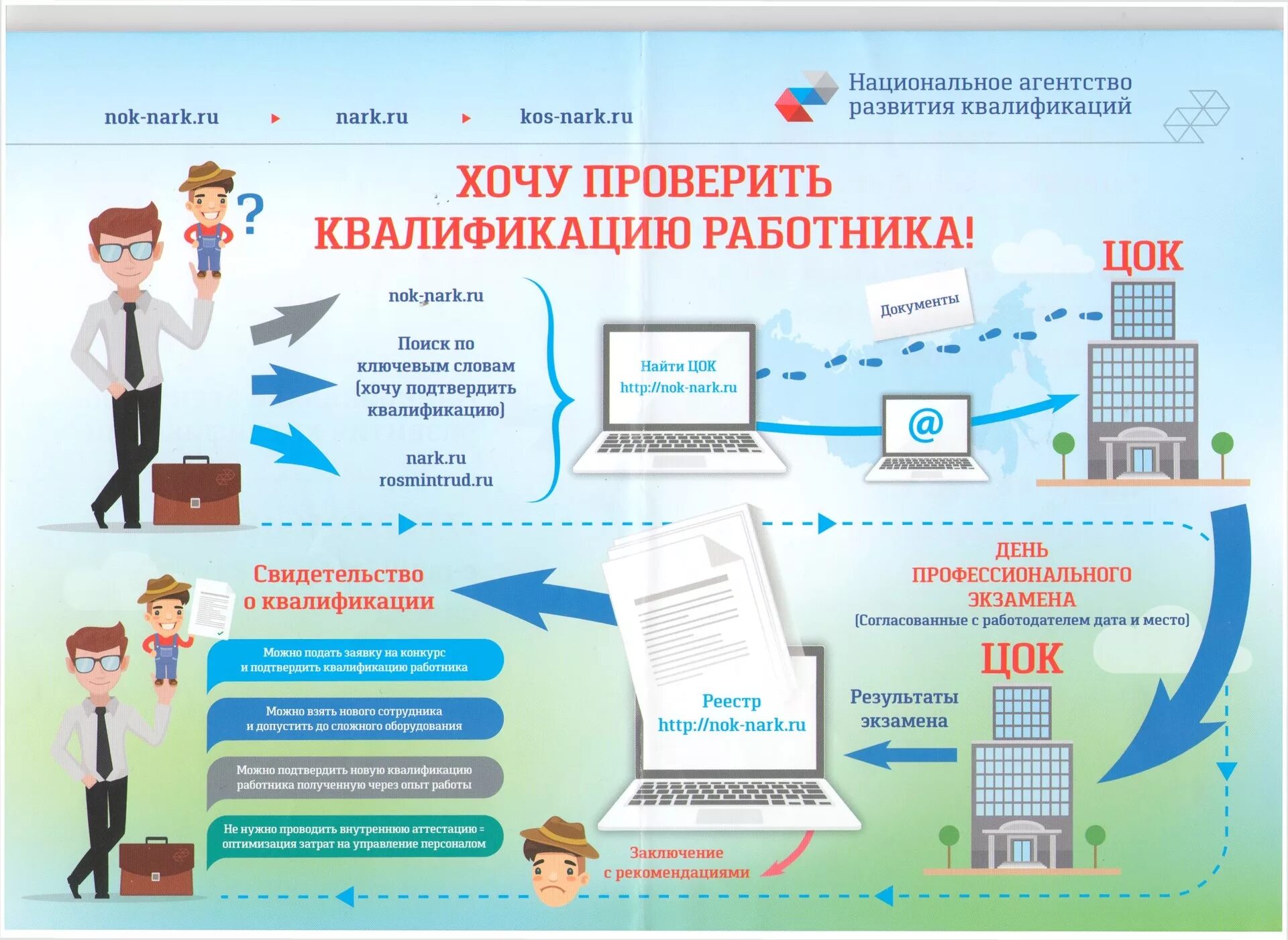 Можно получить новое
