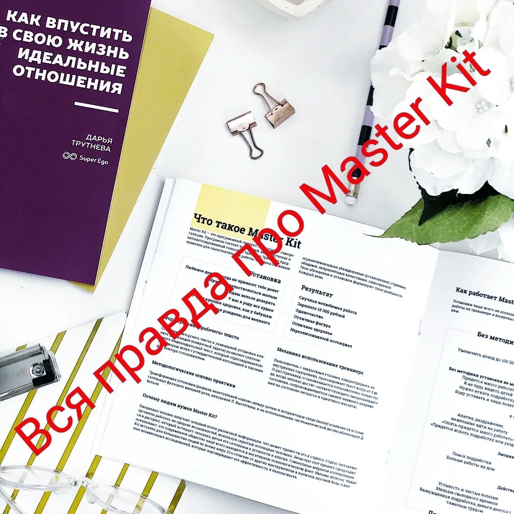 Master kit отзывы. Мастер кит методика. Аксиома 1 1 мастер кит. Методика мастер кит для похудения. Мастер кит Некрасов.