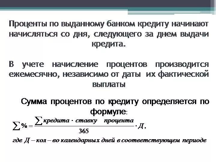 Сумма начисленных процентов по кредиту