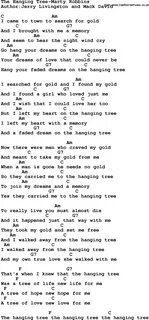 Trees аккорды