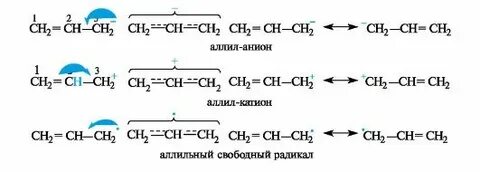 Аллильный радикал