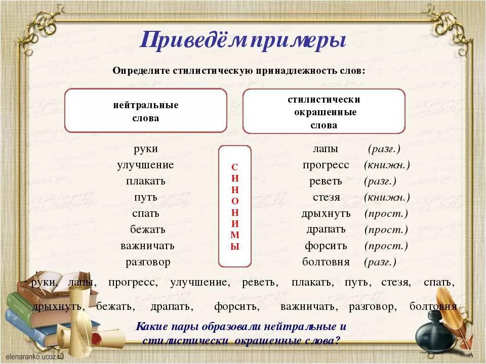 Стилистически окрашенное слово примеры. Стилистическое окрашенное слово это. Стилистическая окраска слова. Примеры стилической окраски. Сжульничать стилистическая окраска слова и синонимы