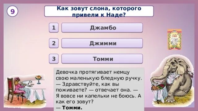 Куприн слон как звали маленькую девочку. Куприн а. и. &quot;слон&quot;. слон: рассказы. куприн а.. слон рассказ куприна. девочка надя из рассказа слон.