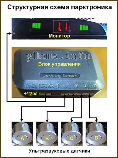 Схема подключения парктроника на 4 датчика сзади Установка парктроника Aviline MP-216LED Ravon R2, 1,2 л, 2016 года электроника