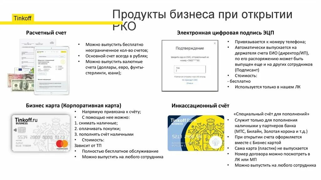 Расчетный счет тинькофф это. РКО тинькофф. Расчетный счет тинькофф. Тинькофф презентация. Тинькофф бизнес карта.