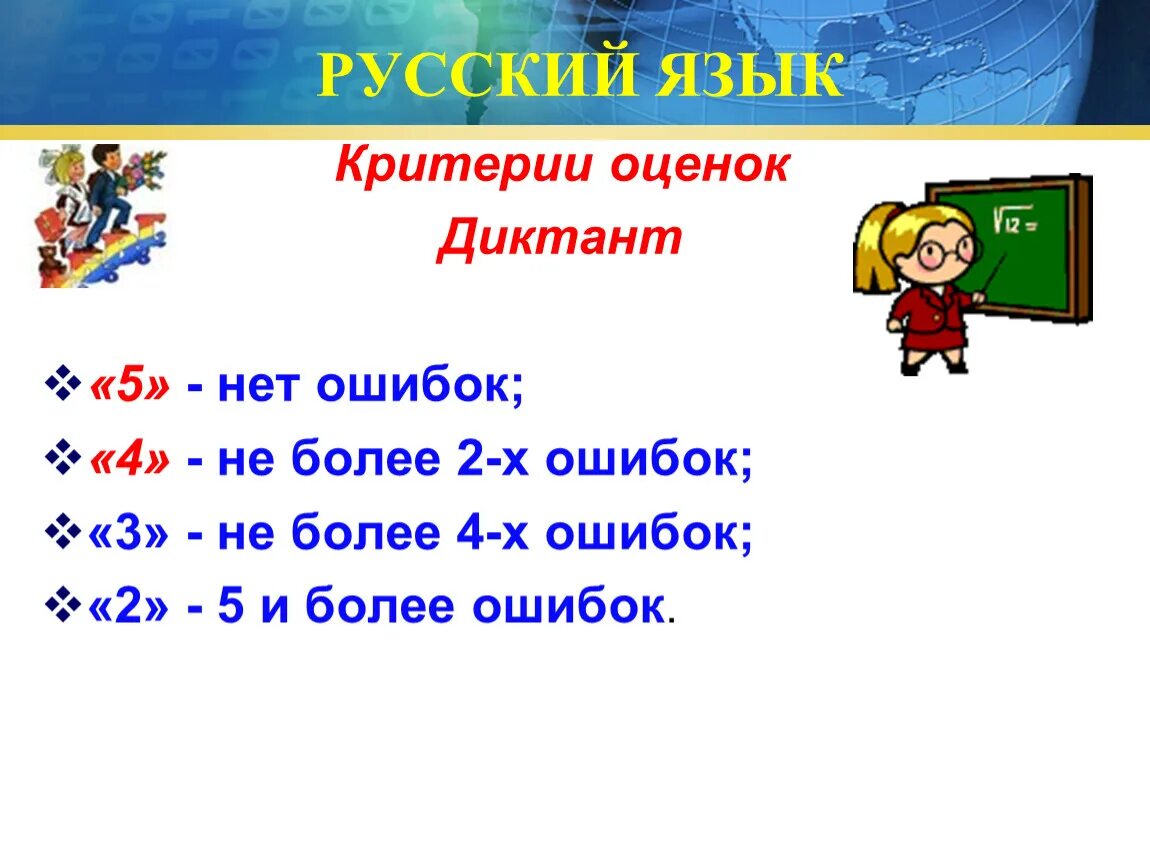 Нормы оценивания диктанта по русскому языку 2 класс. Критерии оценивания в начальной школе диктант 2 класс. Критерии оценок диктанта 3 класс русский язык. Критерии оценивания диктанта 2 класс. Система оценивания 2 класс русский язык