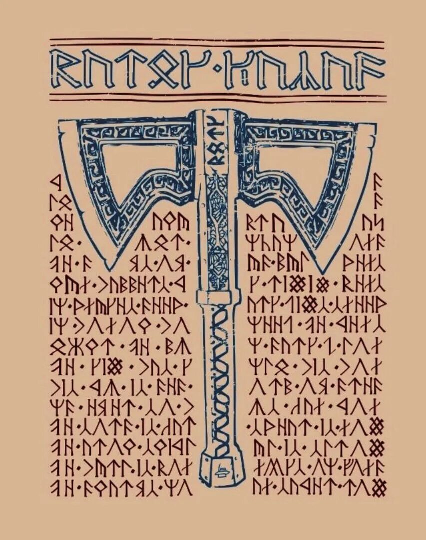 Гномий алфавит толкиена. Гномьи руны толкиен. Руны алфавит. Кхуздул алфавит. Руны гномов толкиен.