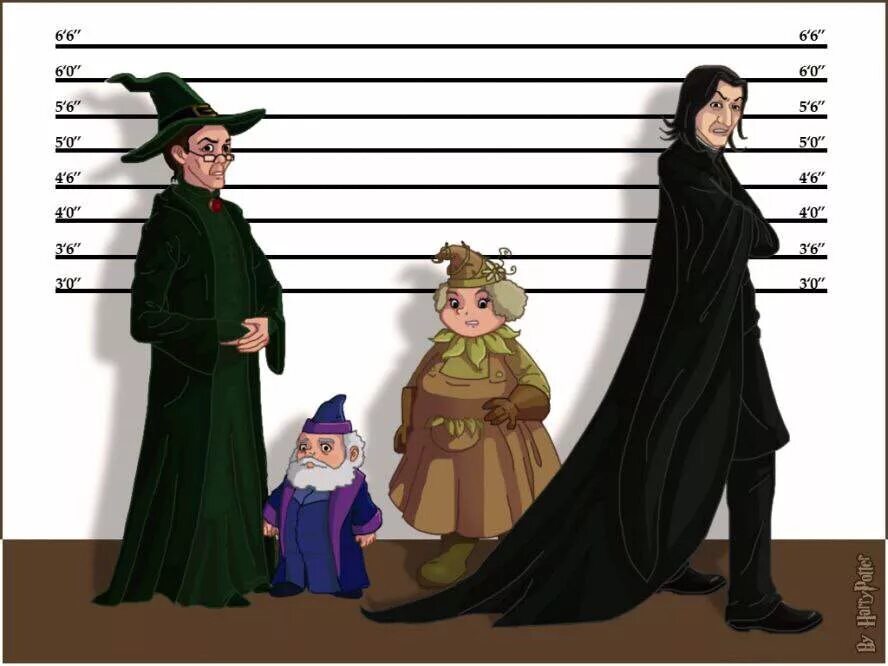 Годрик гриффиндор салазар слизерин хельга пуффендуй. Ровена равенкло салазар слизерин хельга хаффлпафф годрик гриффиндор. Филиус гарри поттер. Хельга хаффлпафф годрик гриффиндор салазар слизерин. Гарри поттер основатели хогвартса.