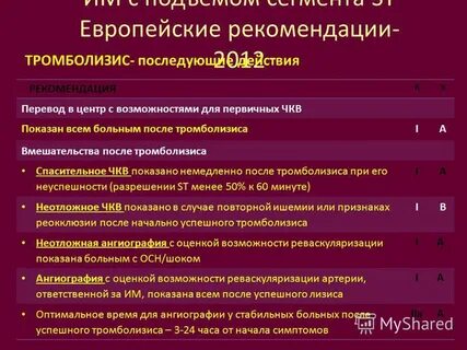 Последние рекомендованные