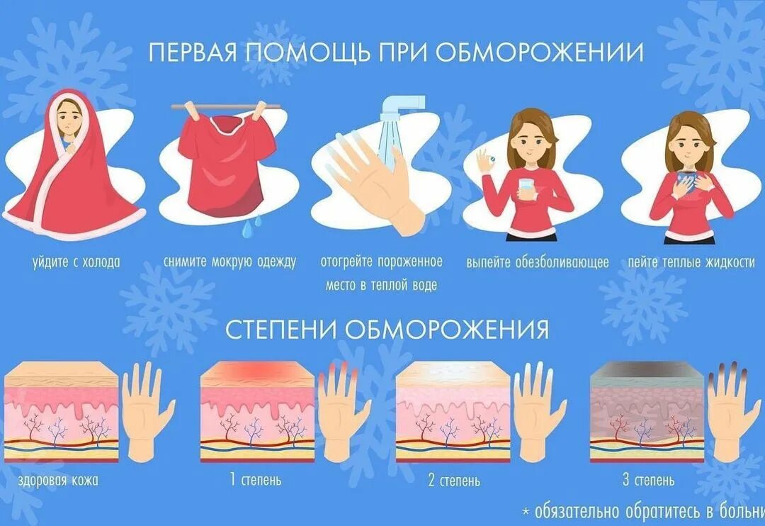 Обморожение признаки и первая помощь. Обморожение первая помощь. первая помощь при обморожении. обморожение и отморожение.