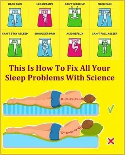 How to properly