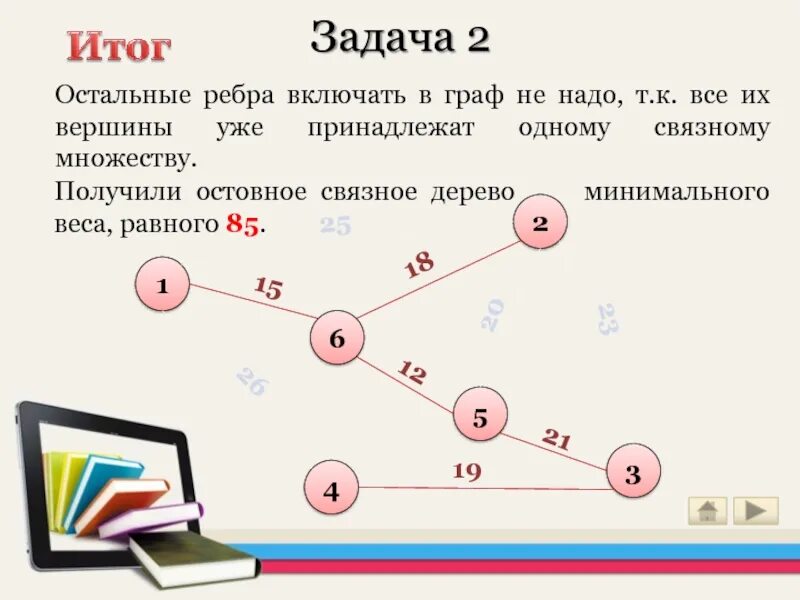 При каком минимальном весе инструменты. При каком минимальном весе инструменты