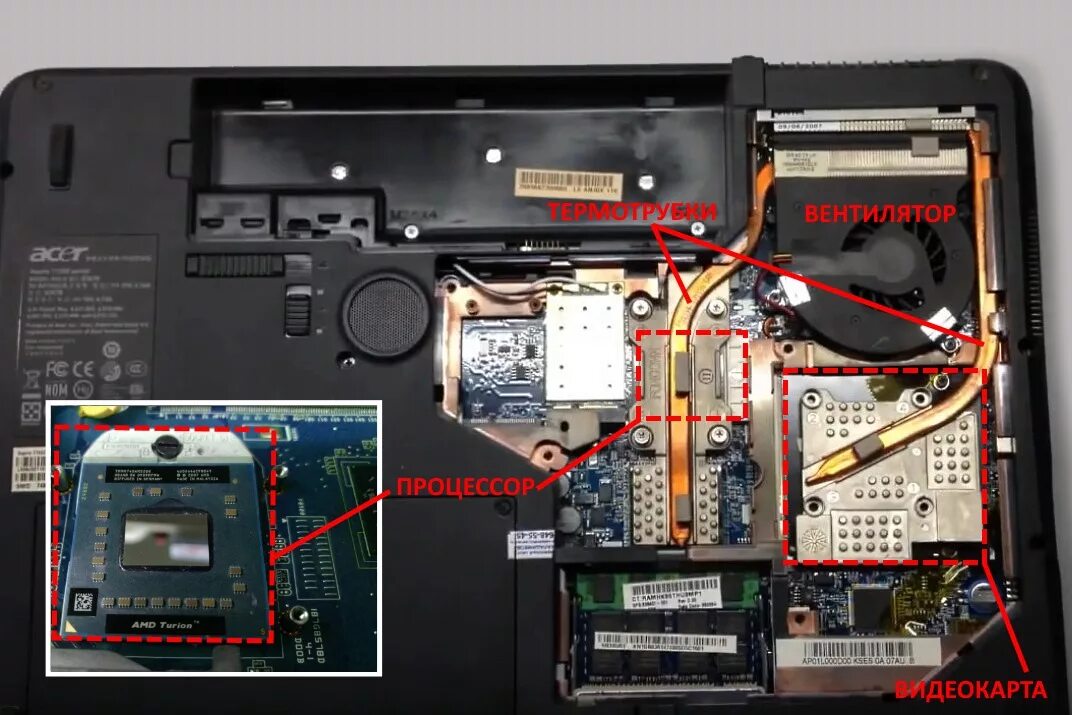 Местоположение ноутбука. Видеокарта для ноутбука ASUS. Видеокарта для ноутбука самсунг. Samsung np355usc батарея BIOS. Видеокарта для ноутбука асус к50ин.