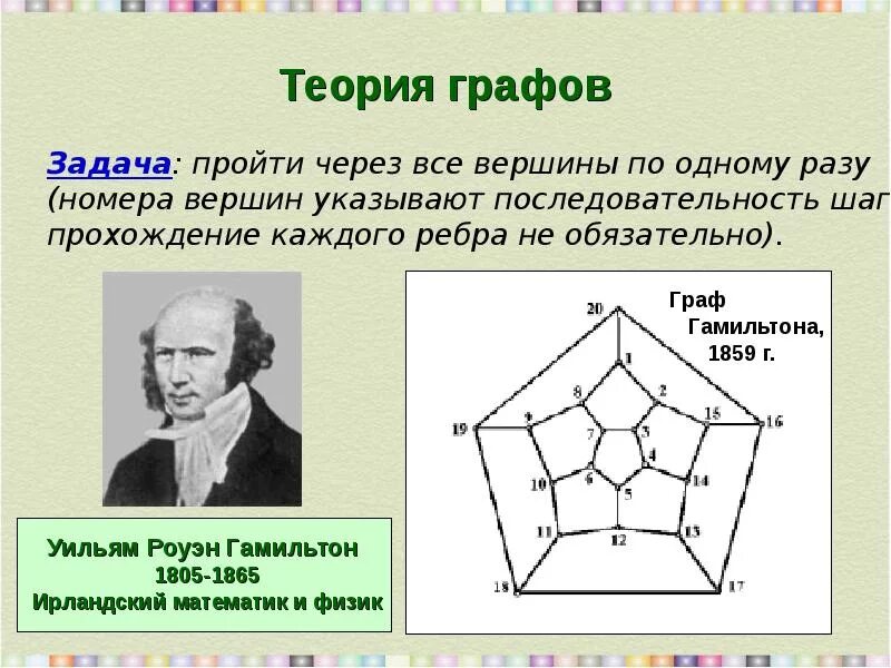 Теория ориентированных графов. Теория графов. графы теория. теория графов в математике. граф это в теории графов.