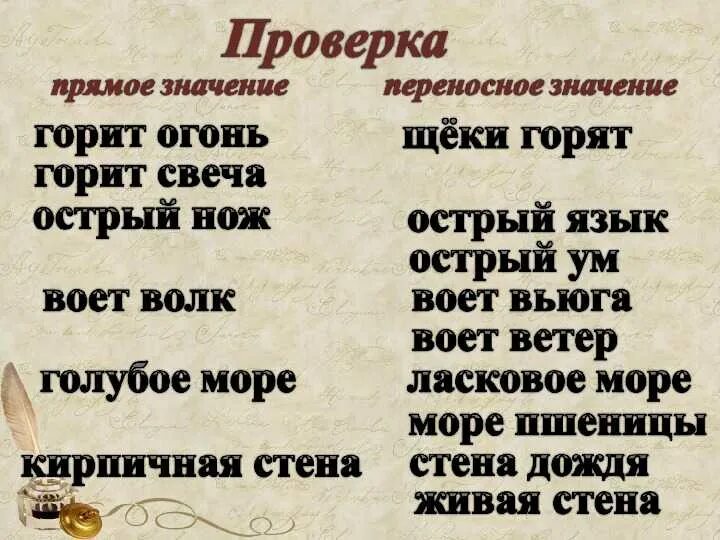 Слова в переносном значении. Слова с переносным значением примеры. Слова в переносном значении примеры. Слова с переносным значением. К чему горят щеки у женщин вечером