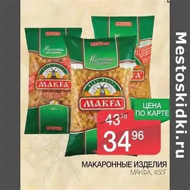 Акции макфа на бирже